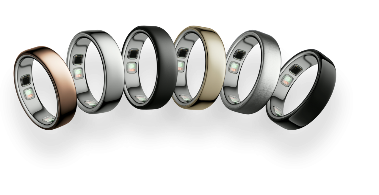 Oura Ring