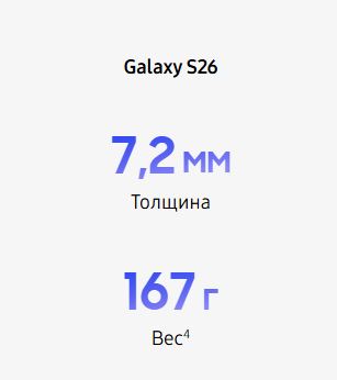 характеристики Samsung Galaxy S26 